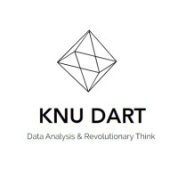 Data Analysis & Revolutionary Think