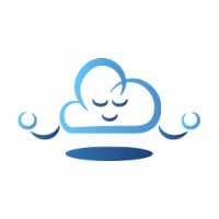 CloudFulness